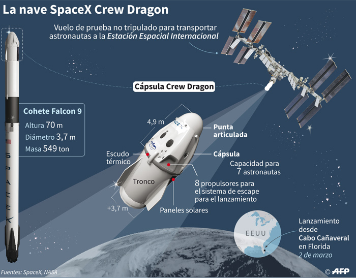 nuevo interior de la cápsula spacex