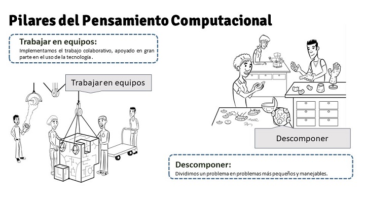 Pilar 3. / La Opinión 