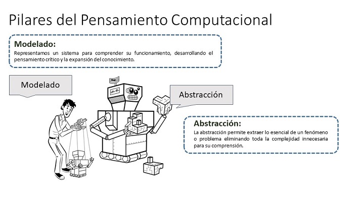 Pilar 1. / La Opinión 