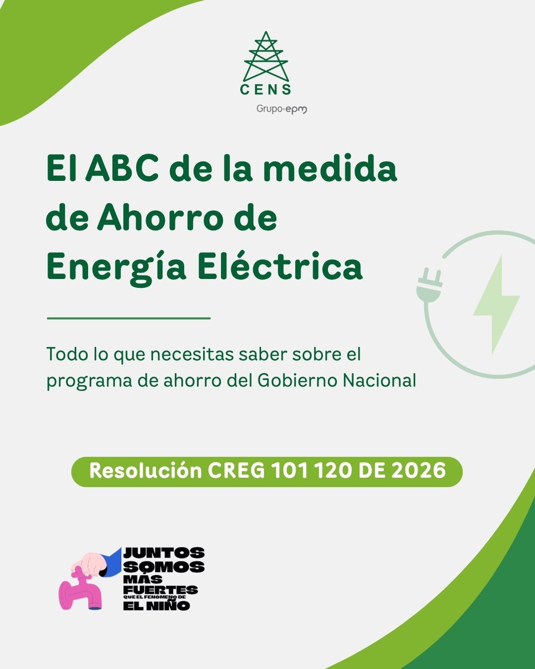 El ABC de la medida