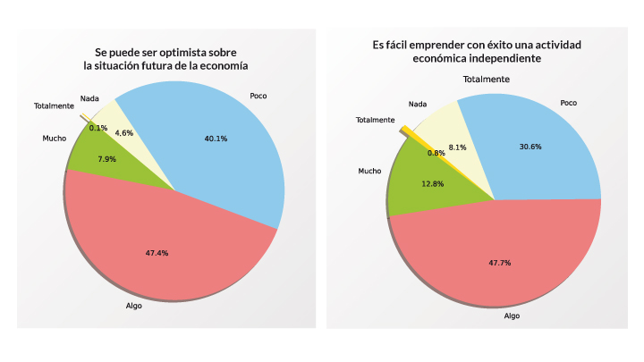 Imagen eliminada.