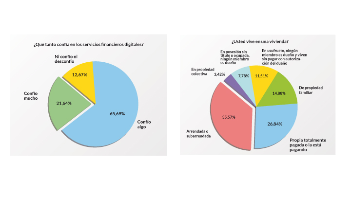 Imagen eliminada.