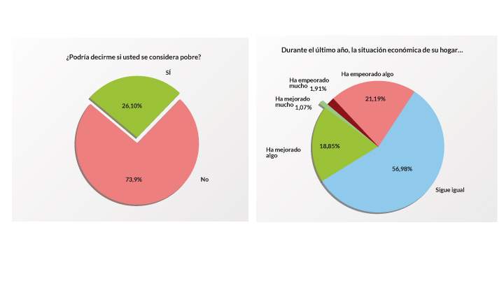 Imagen eliminada.