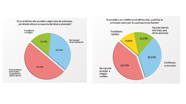Imagen eliminada.