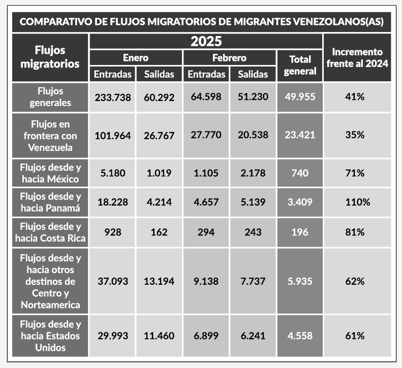 Imagen eliminada.