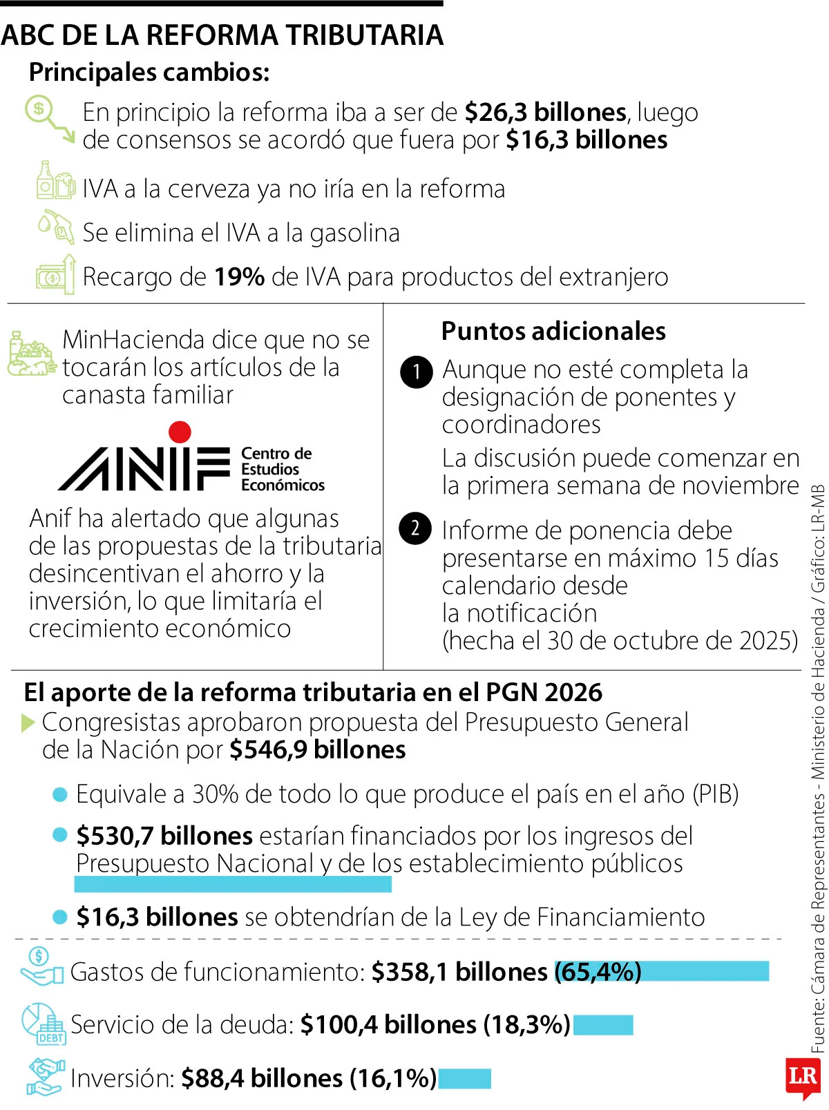 Imagen eliminada.