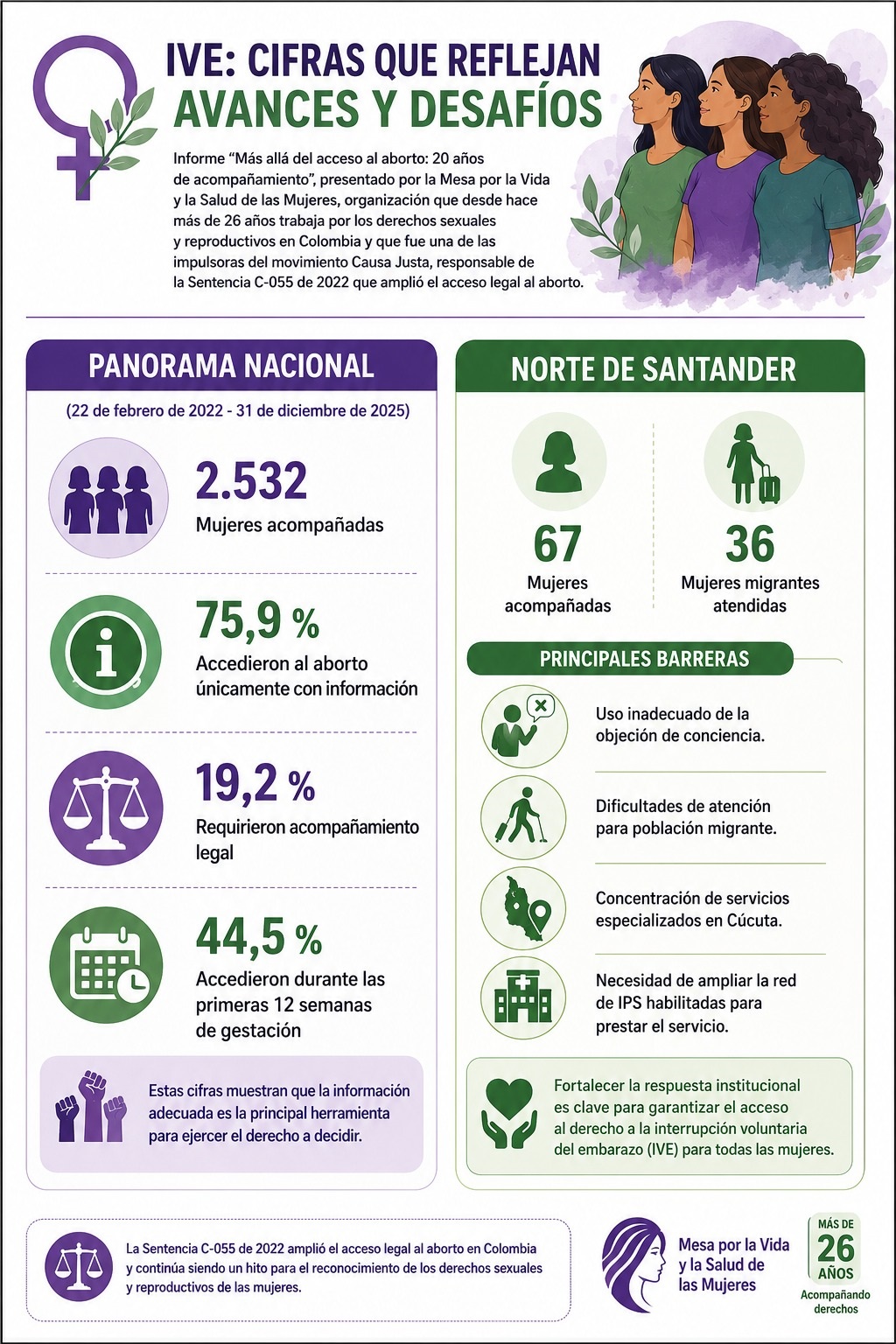 Imagen eliminada.