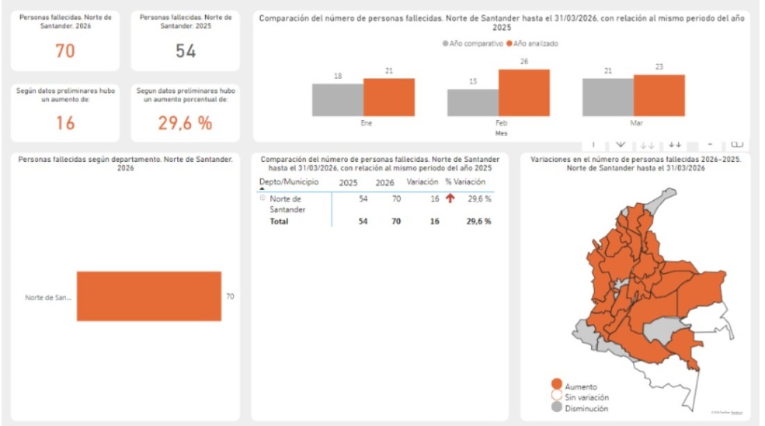 Imagen eliminada.