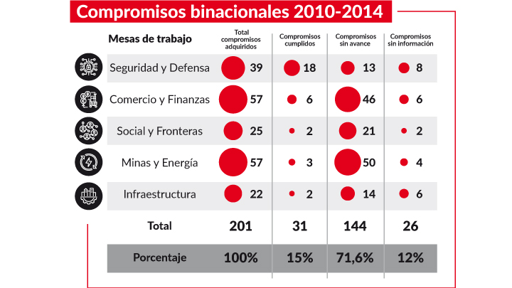 Imagen eliminada.