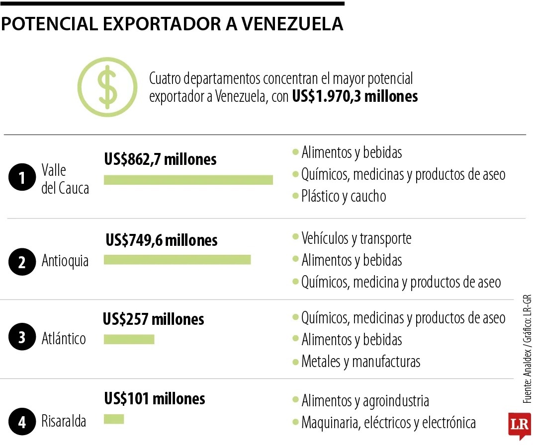 Imagen eliminada.