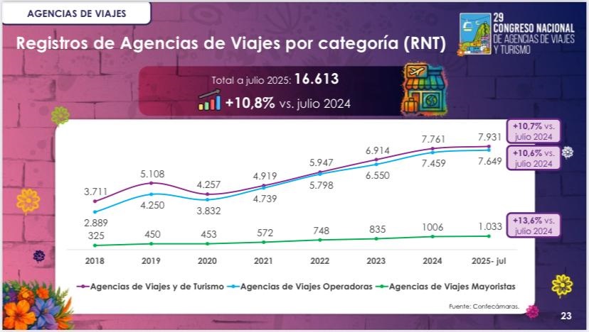 Imagen eliminada.