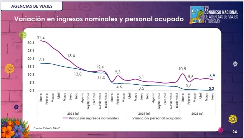 Imagen eliminada.