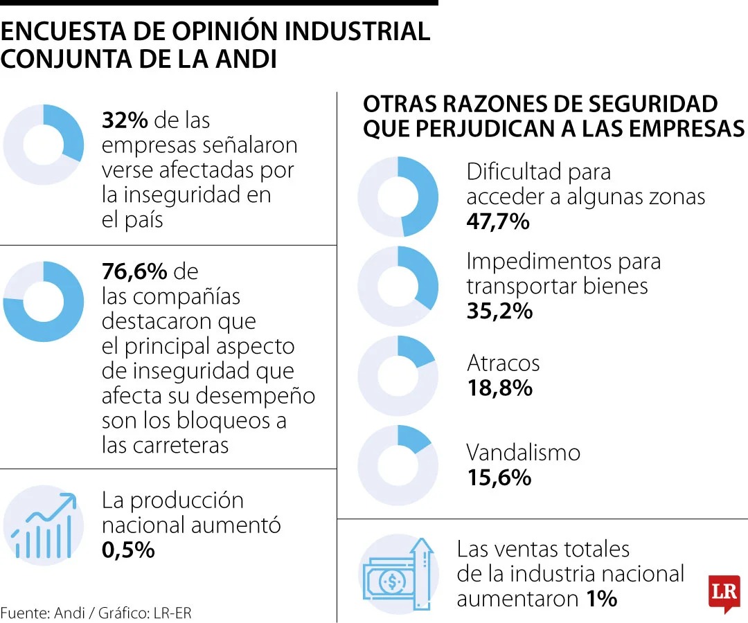 Imagen eliminada.