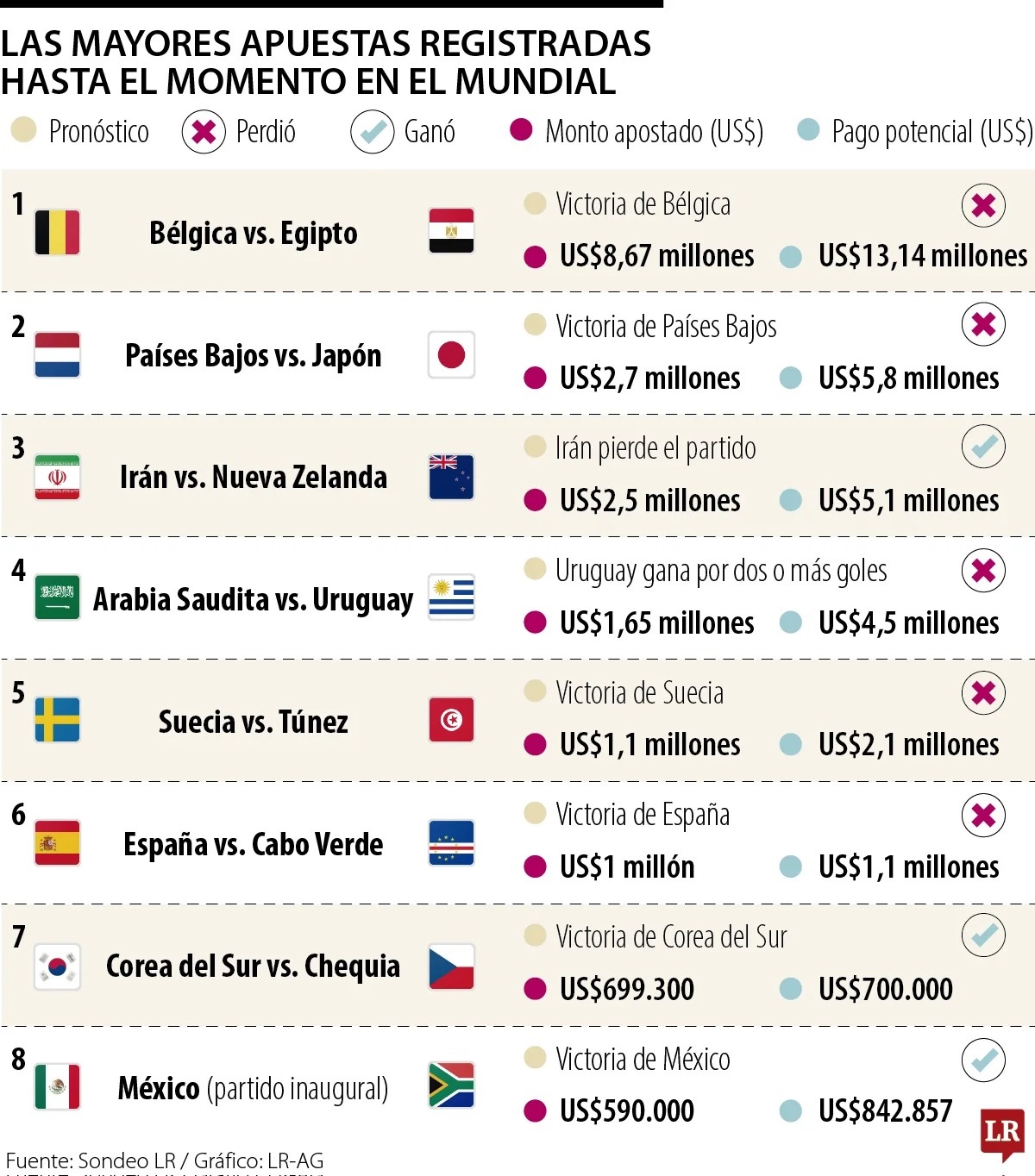 Imagen eliminada.