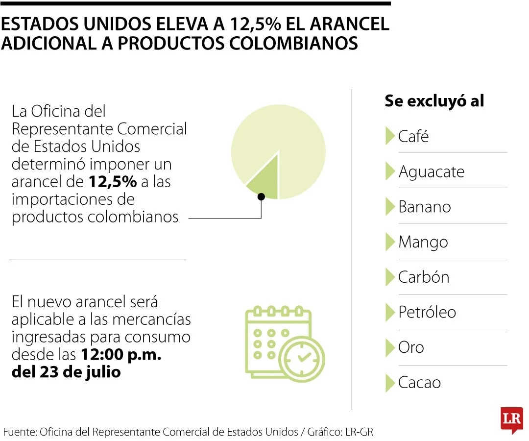 Imagen eliminada.