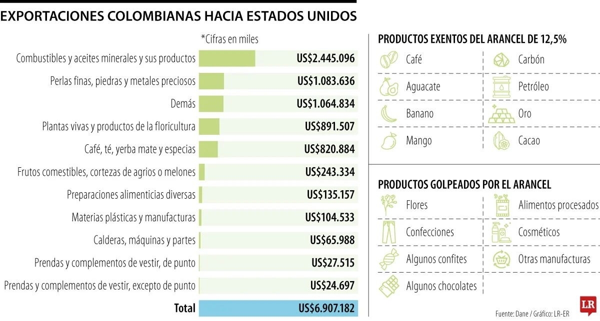 Imagen eliminada.