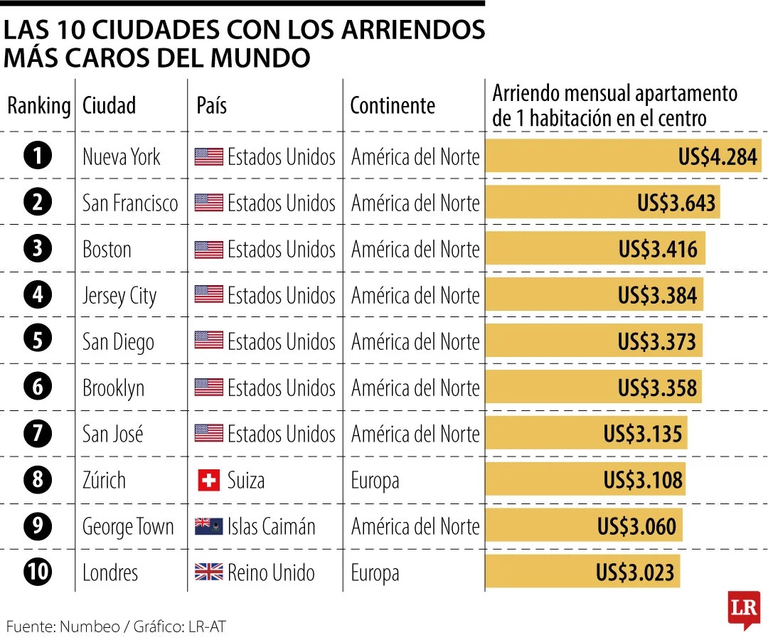 Imagen eliminada.