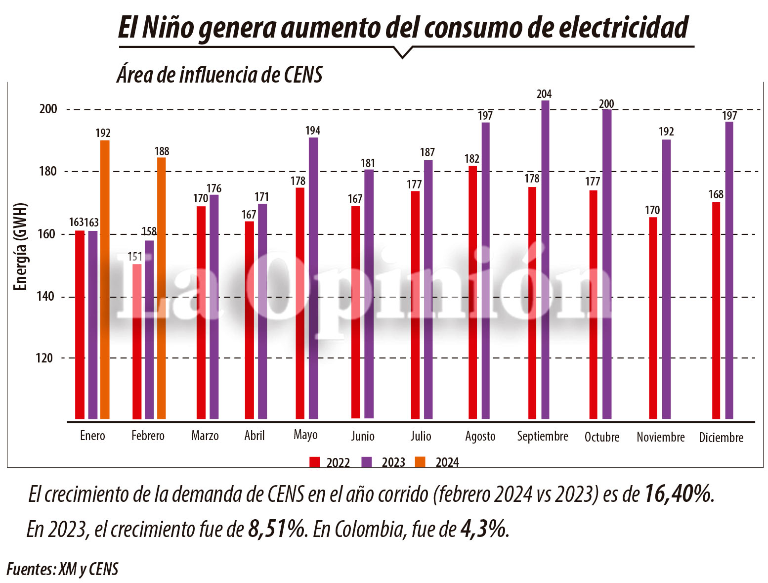 Imagen eliminada.