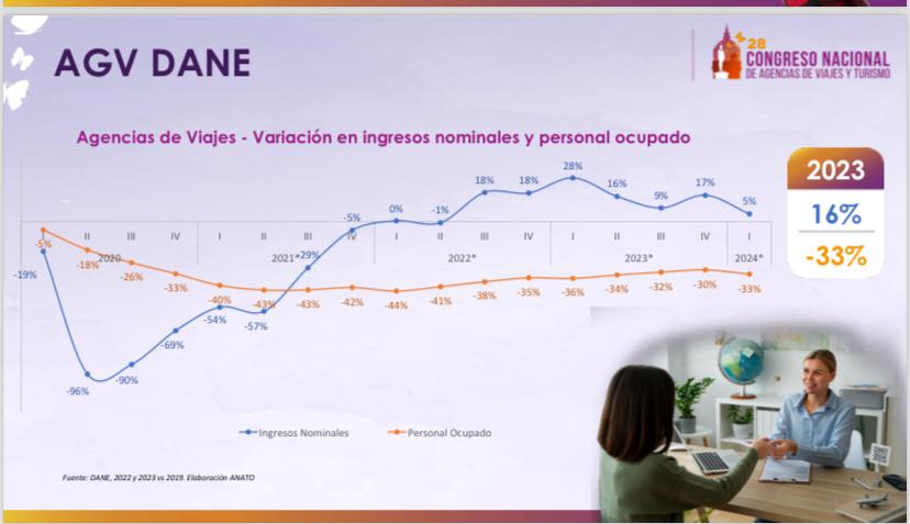Imagen eliminada.