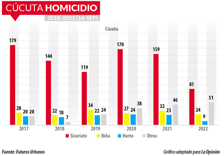 Imagen eliminada.