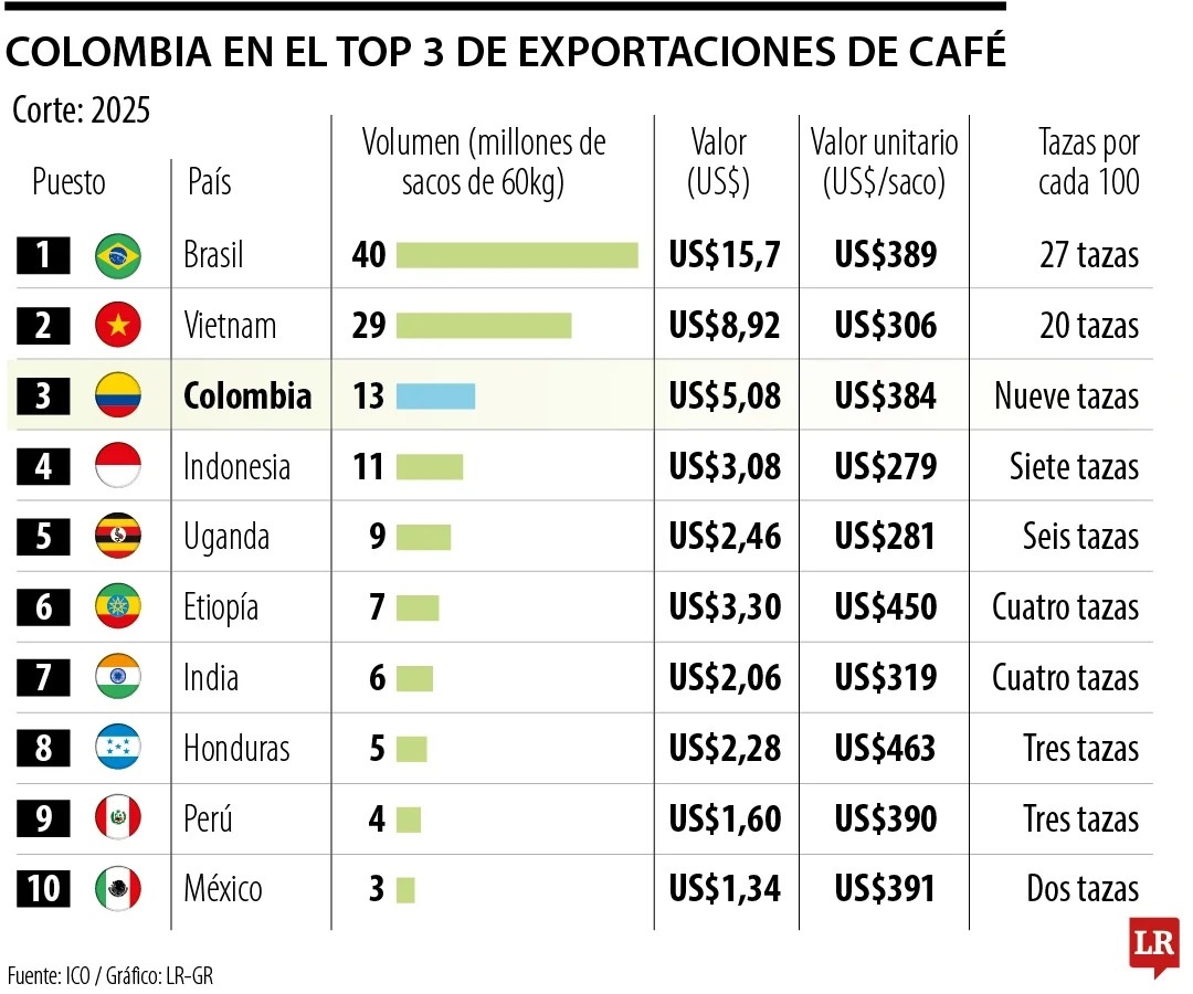 Imagen eliminada.