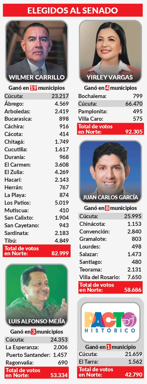 Imagen eliminada.