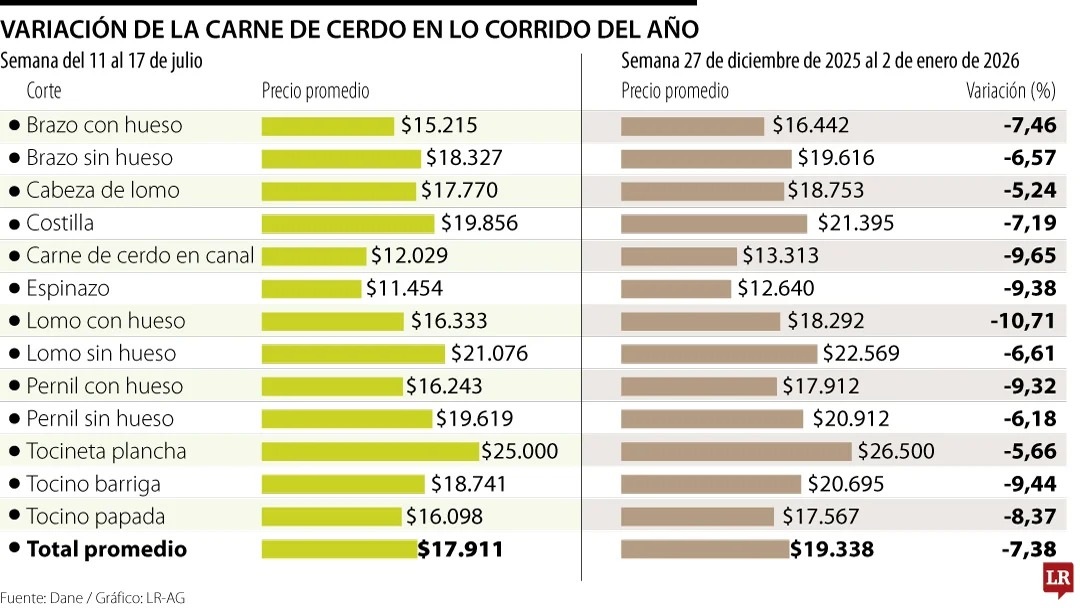Imagen eliminada.