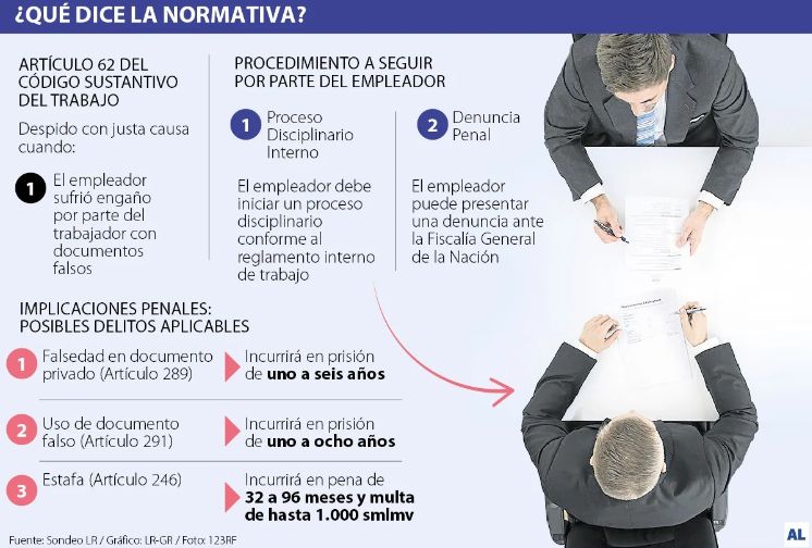 Imagen eliminada.