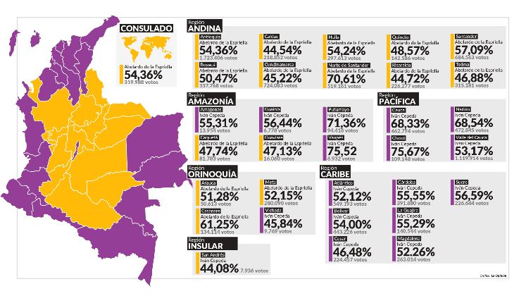 Imagen eliminada.