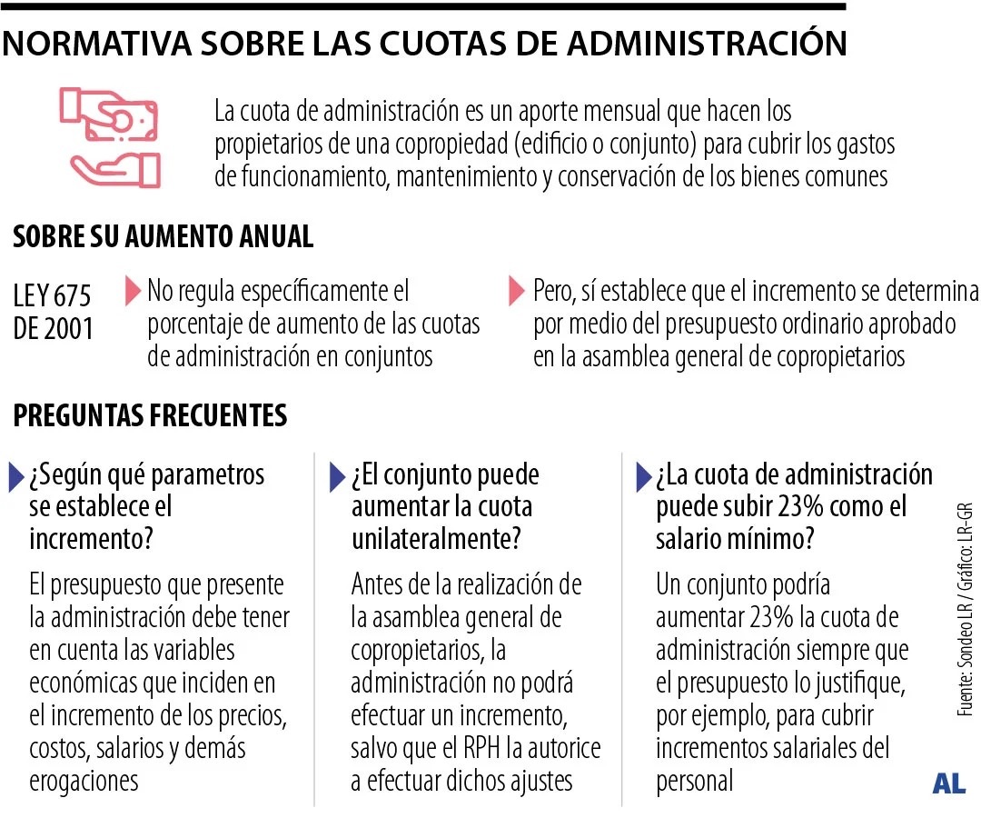 Imagen eliminada.