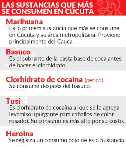 Imagen eliminada.