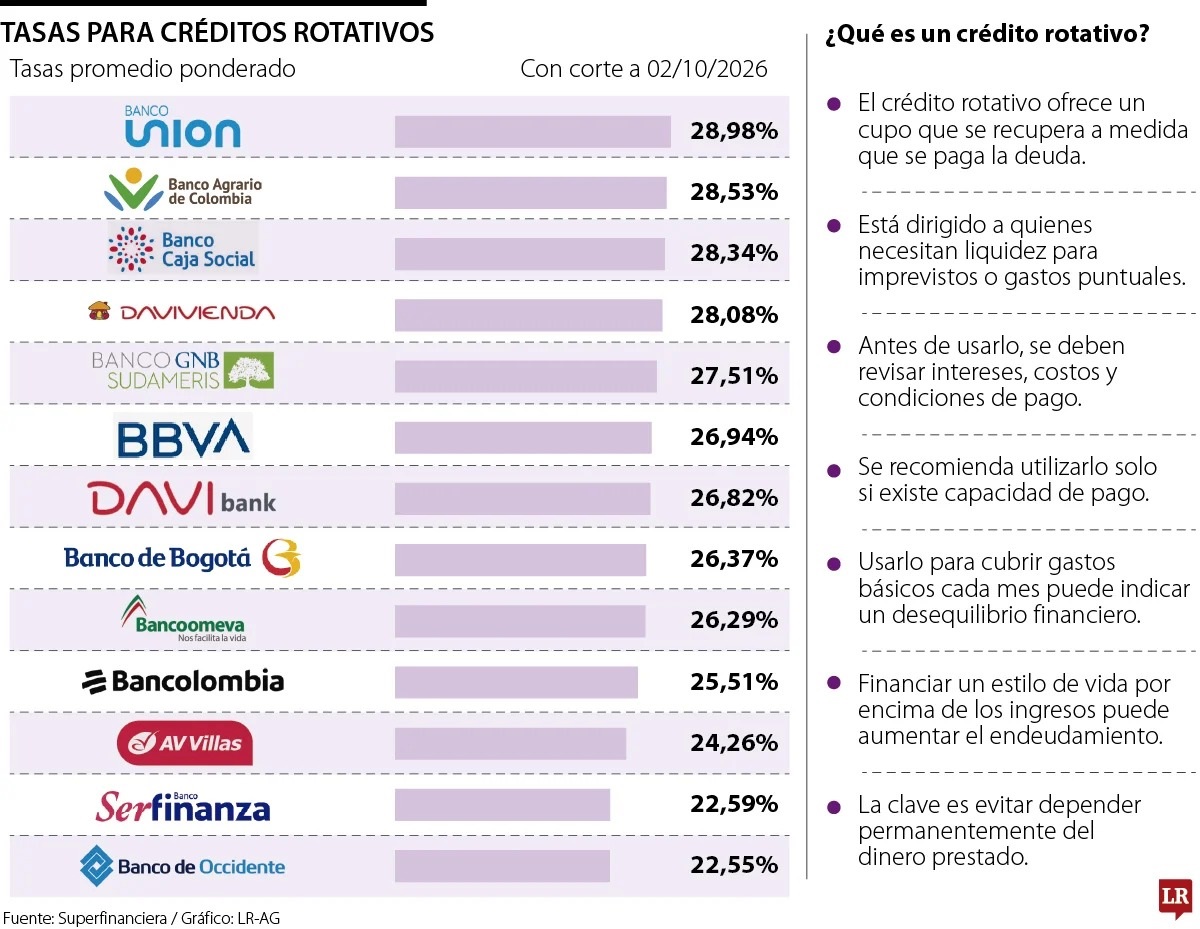 Imagen eliminada.