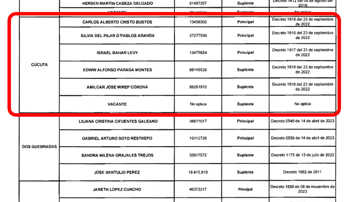 Imagen eliminada.