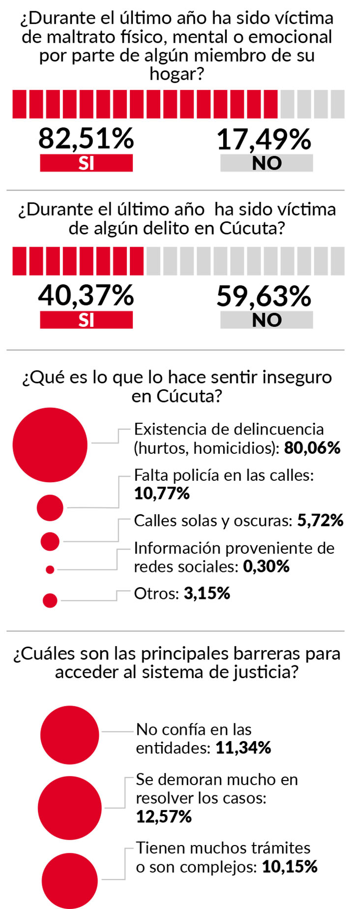 Imagen eliminada.