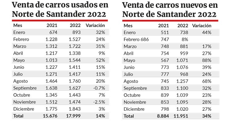 Imagen eliminada.