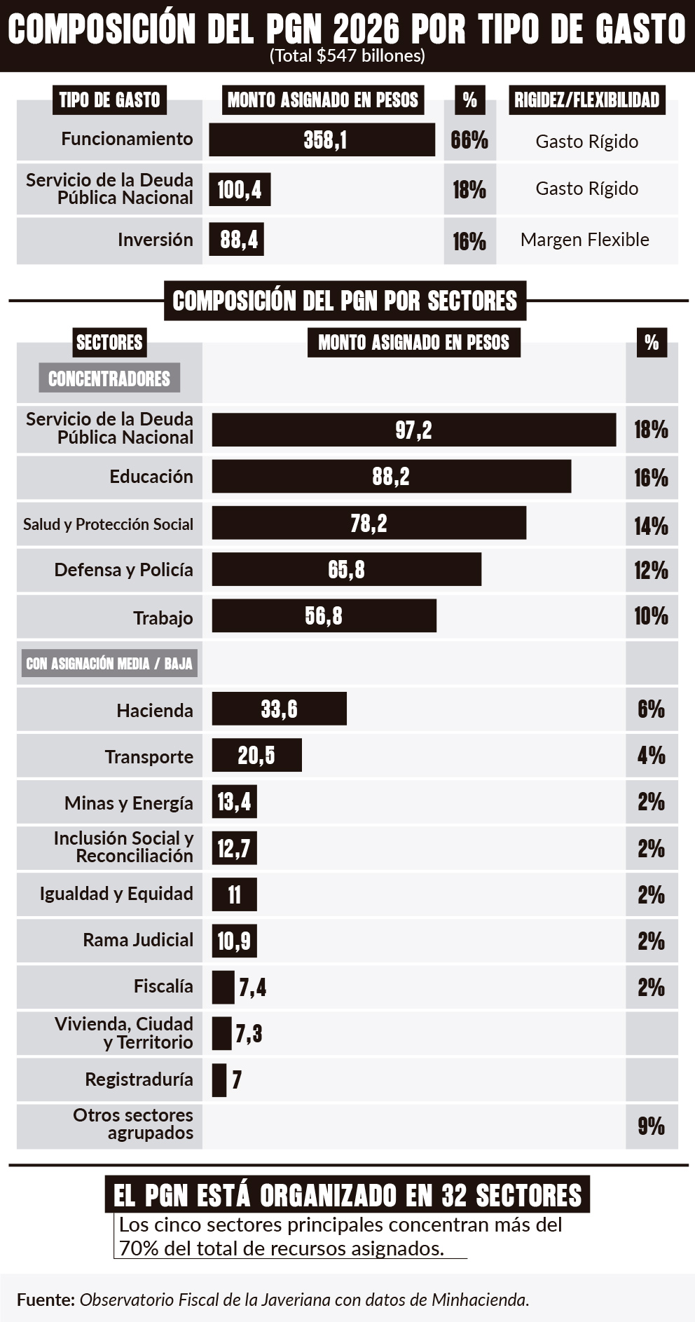 Imagen eliminada.
