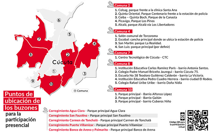 Imagen eliminada.