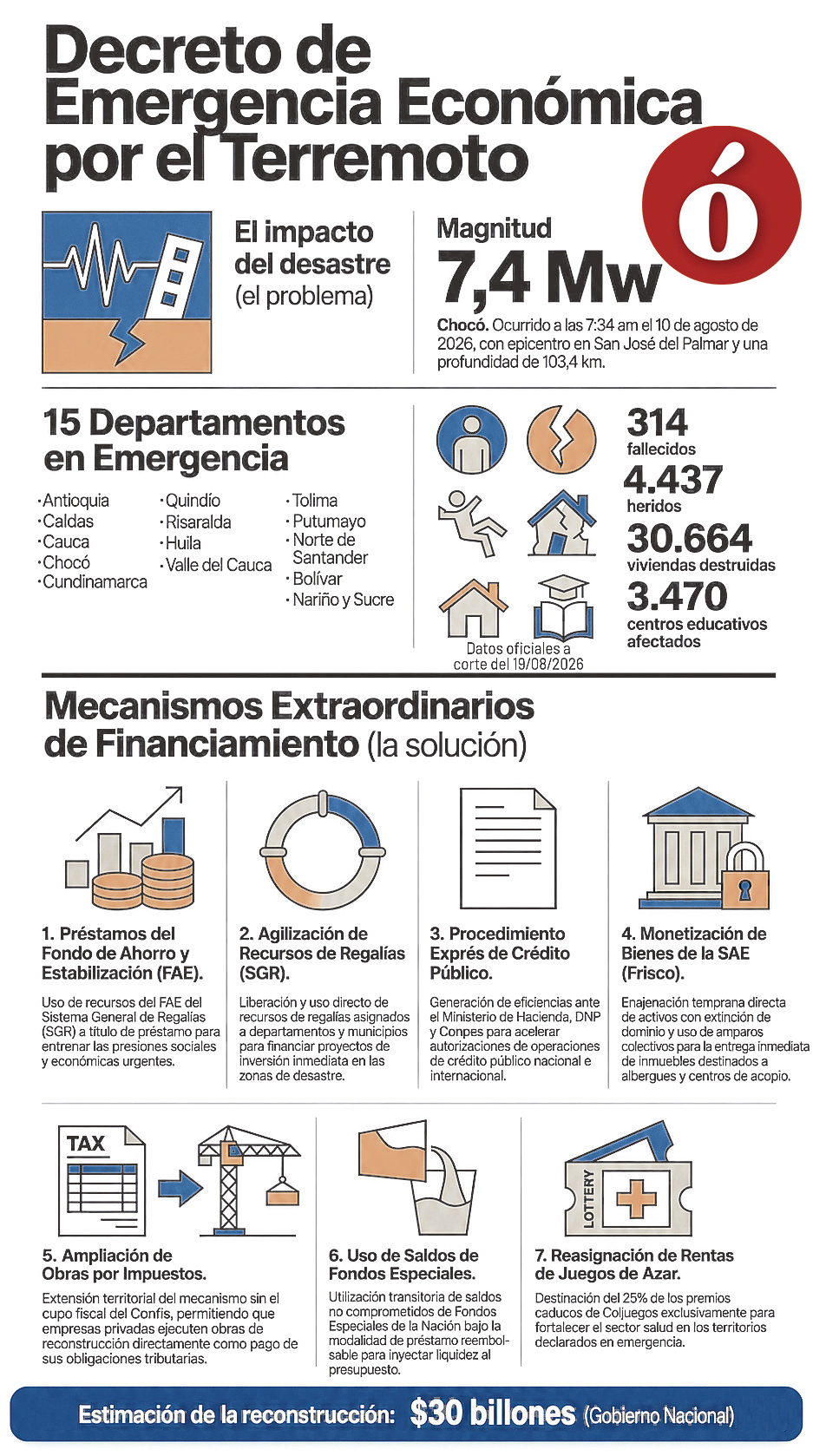 Imagen eliminada.