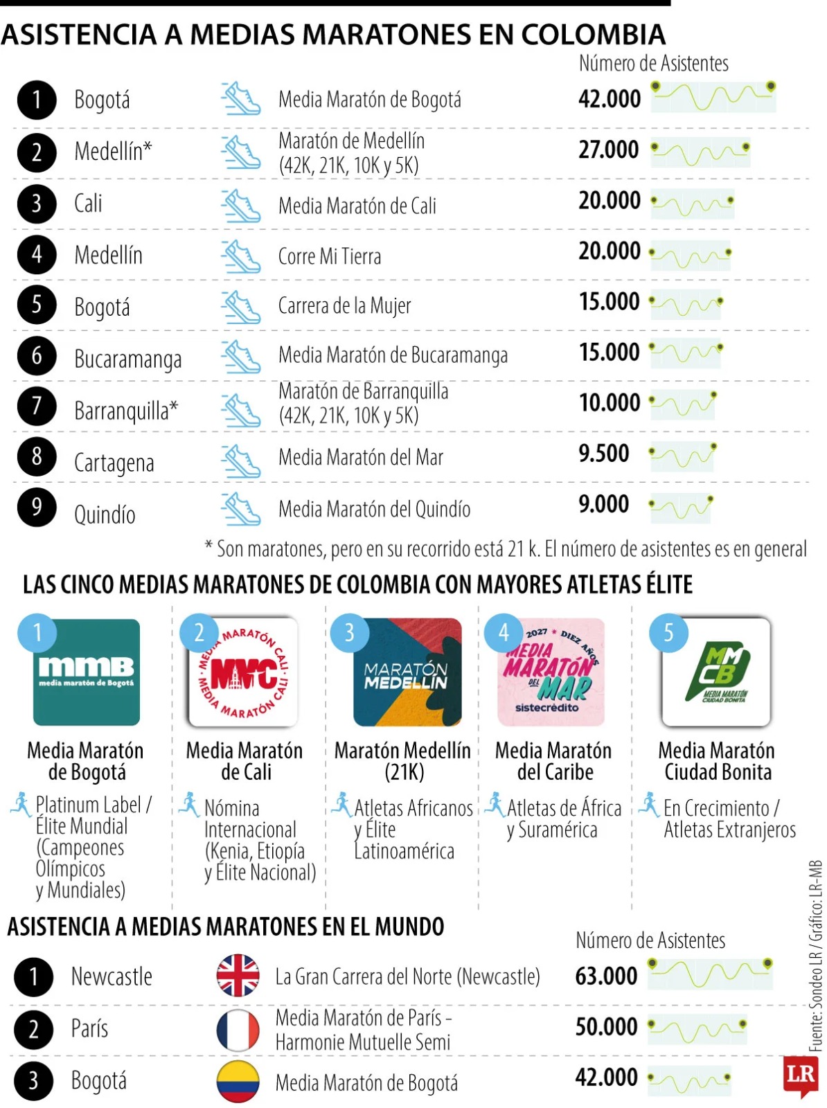 Imagen eliminada.