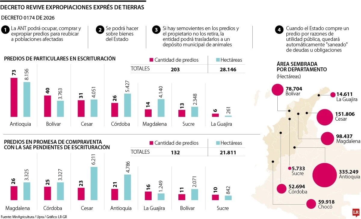 Imagen eliminada.