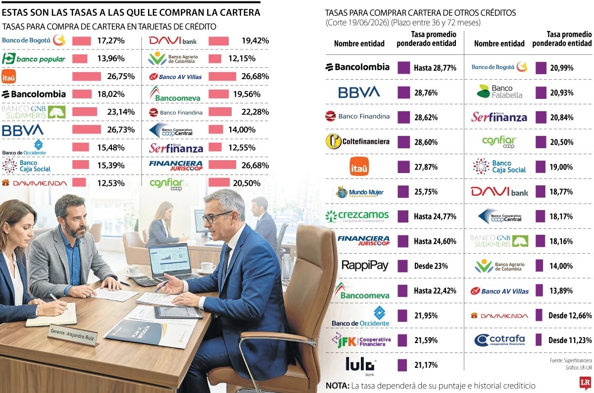 Imagen eliminada.