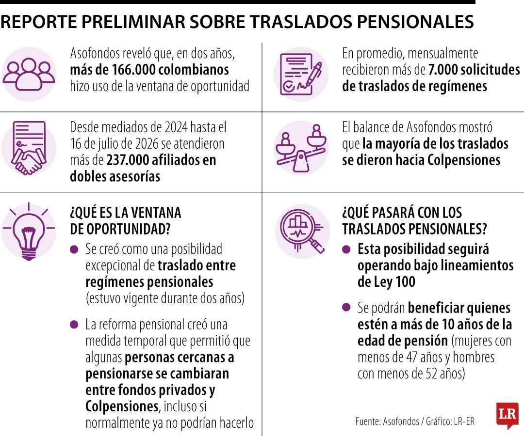 Imagen eliminada.