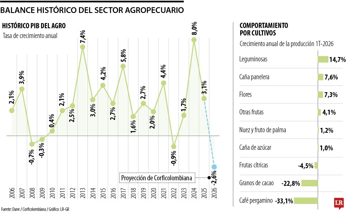 Imagen eliminada.