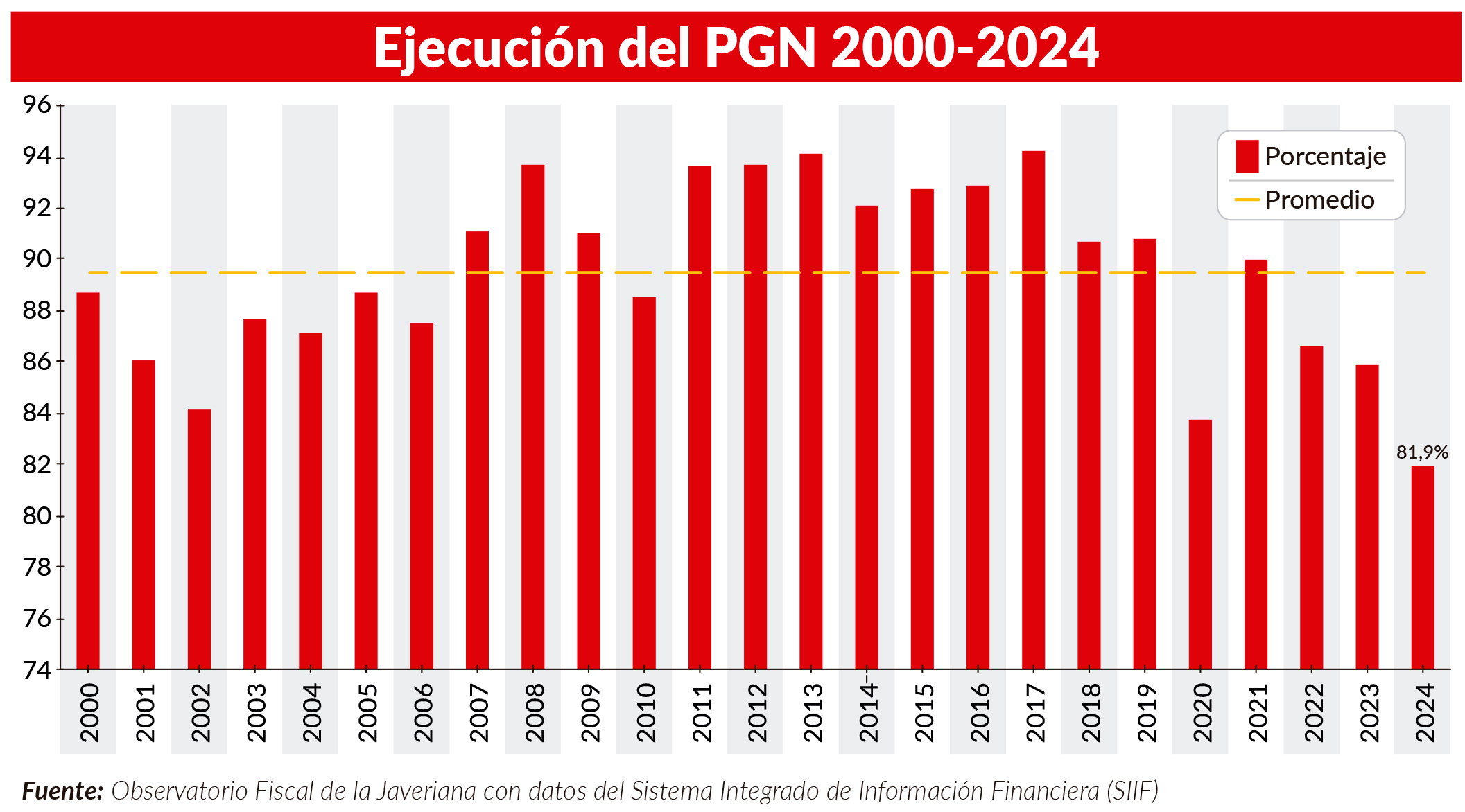 Imagen eliminada.