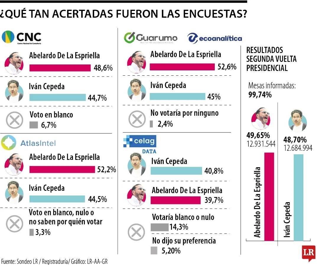 Imagen eliminada.