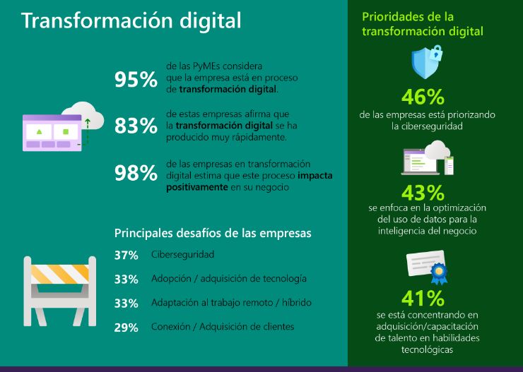 Imagen eliminada.