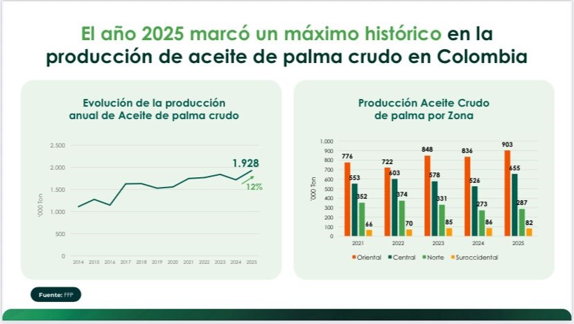 Imagen eliminada.