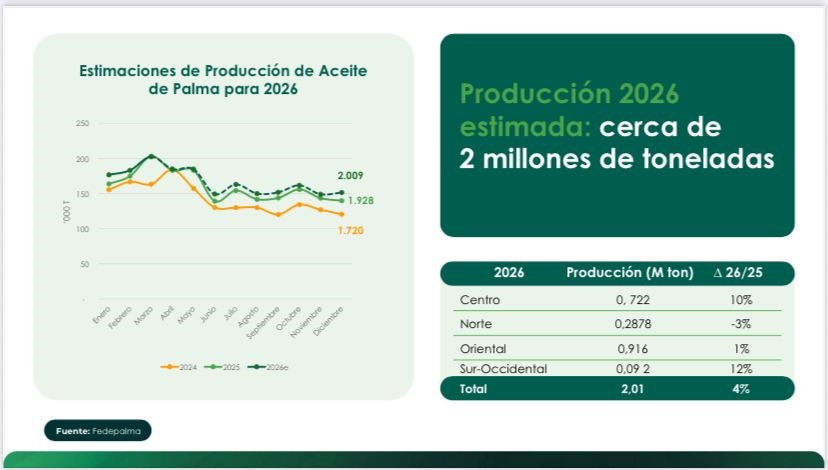 Imagen eliminada.