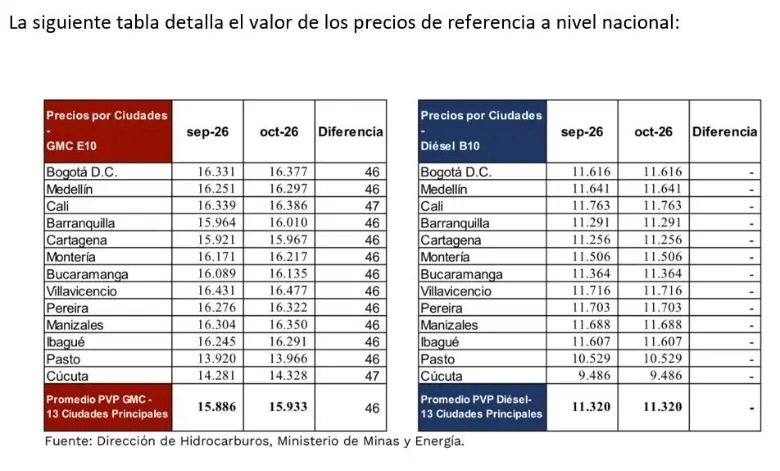 Imagen eliminada.