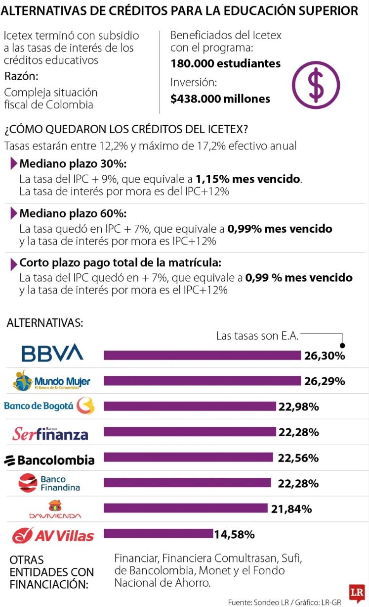Imagen eliminada.